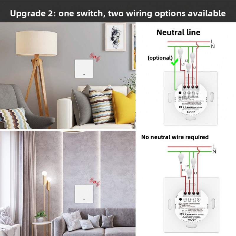 Inteligentny przełącznik ścien – Universal Remote Smart Home recenzja i cena