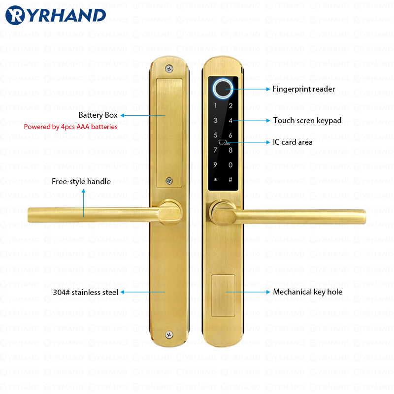 Zamek do drzwi przesuwnych ze  – Smart Home Door Lock recenzja i cena