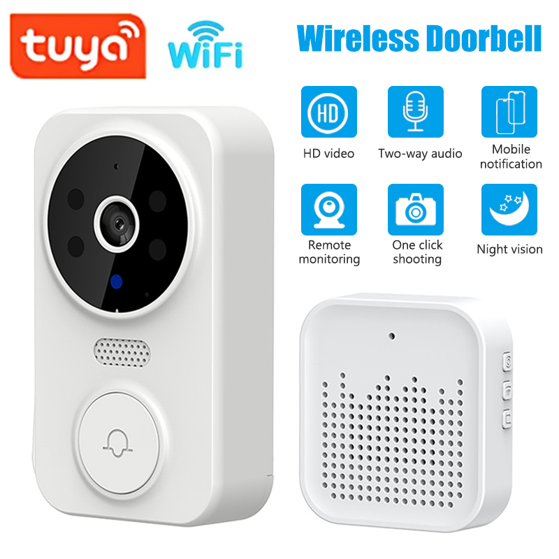 WiFi inteligentna kamera wideo – Smart Home Video recenzja i cena