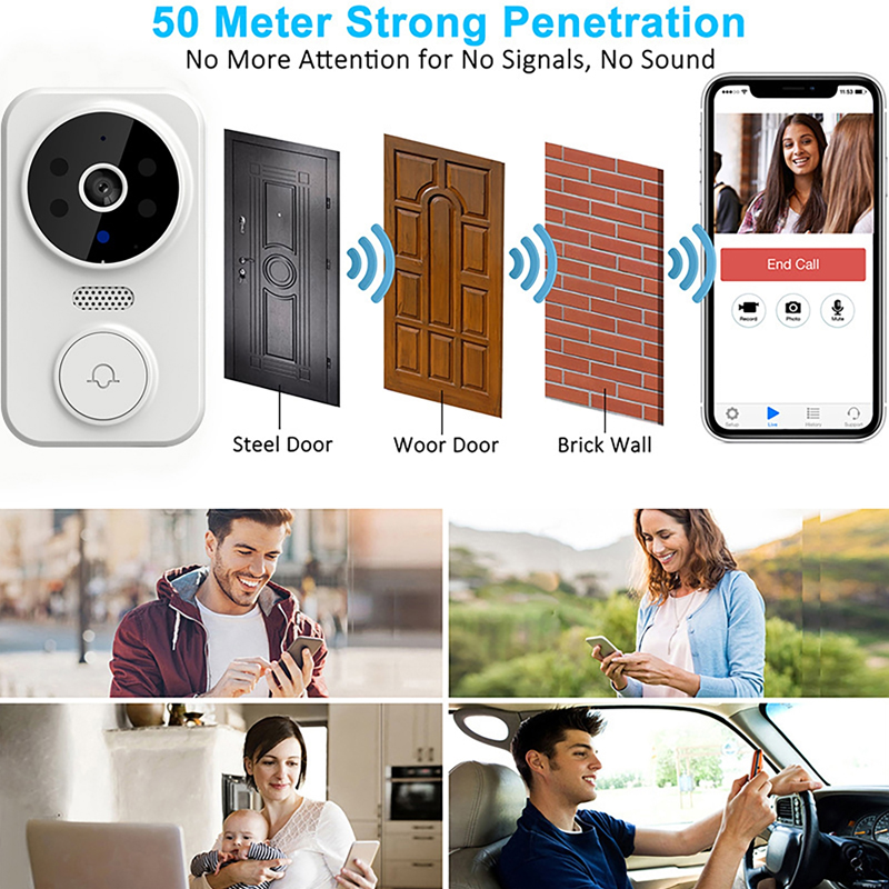 WiFi inteligentna kamera wideo – Smart Home Video recenzja i cena