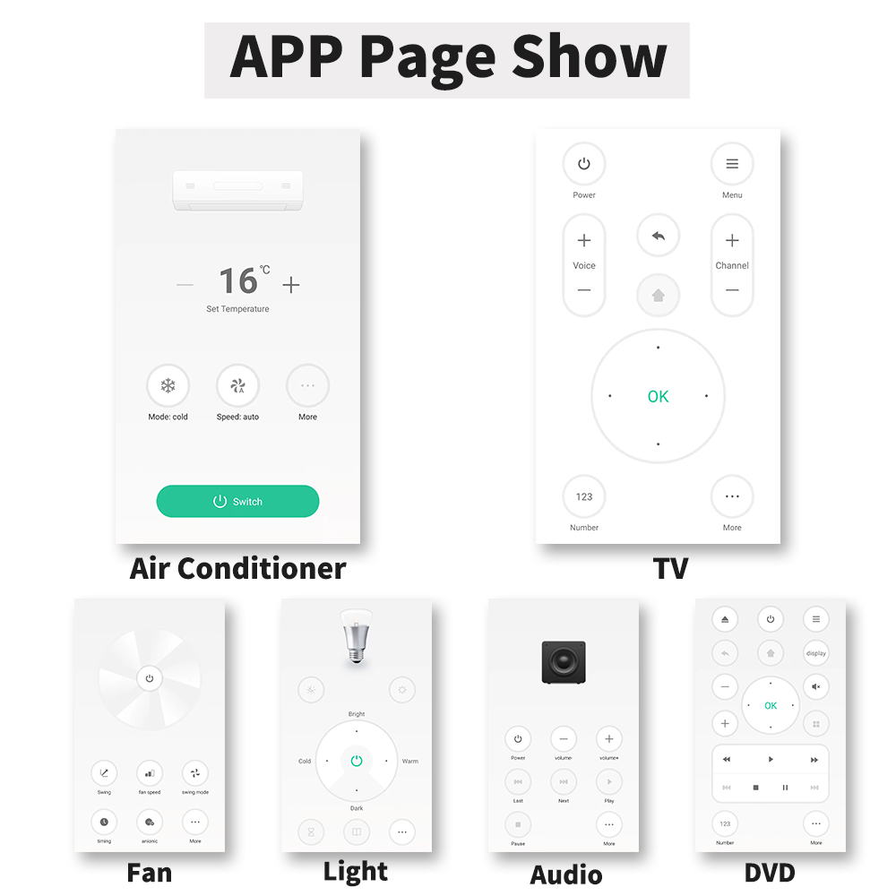 Pilot na podczerwień Inteligen – Universal Remote Smart Home recenzja i cena