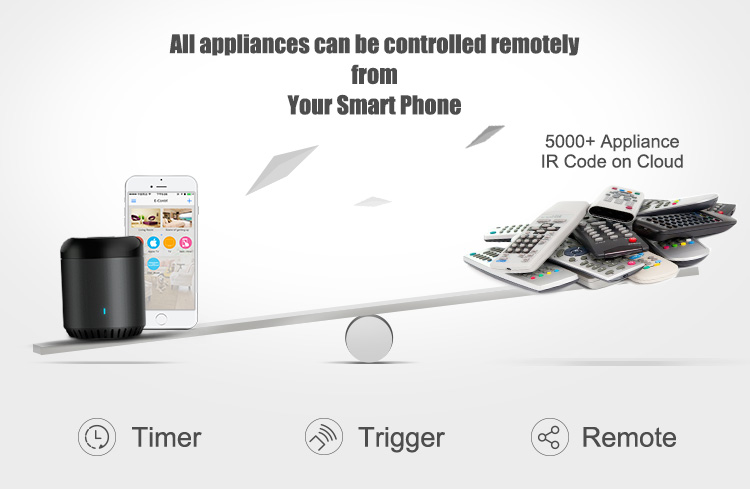 BroadLink RM mini 3 bezprzewod – Universal Remote Smart Home recenzja i cena