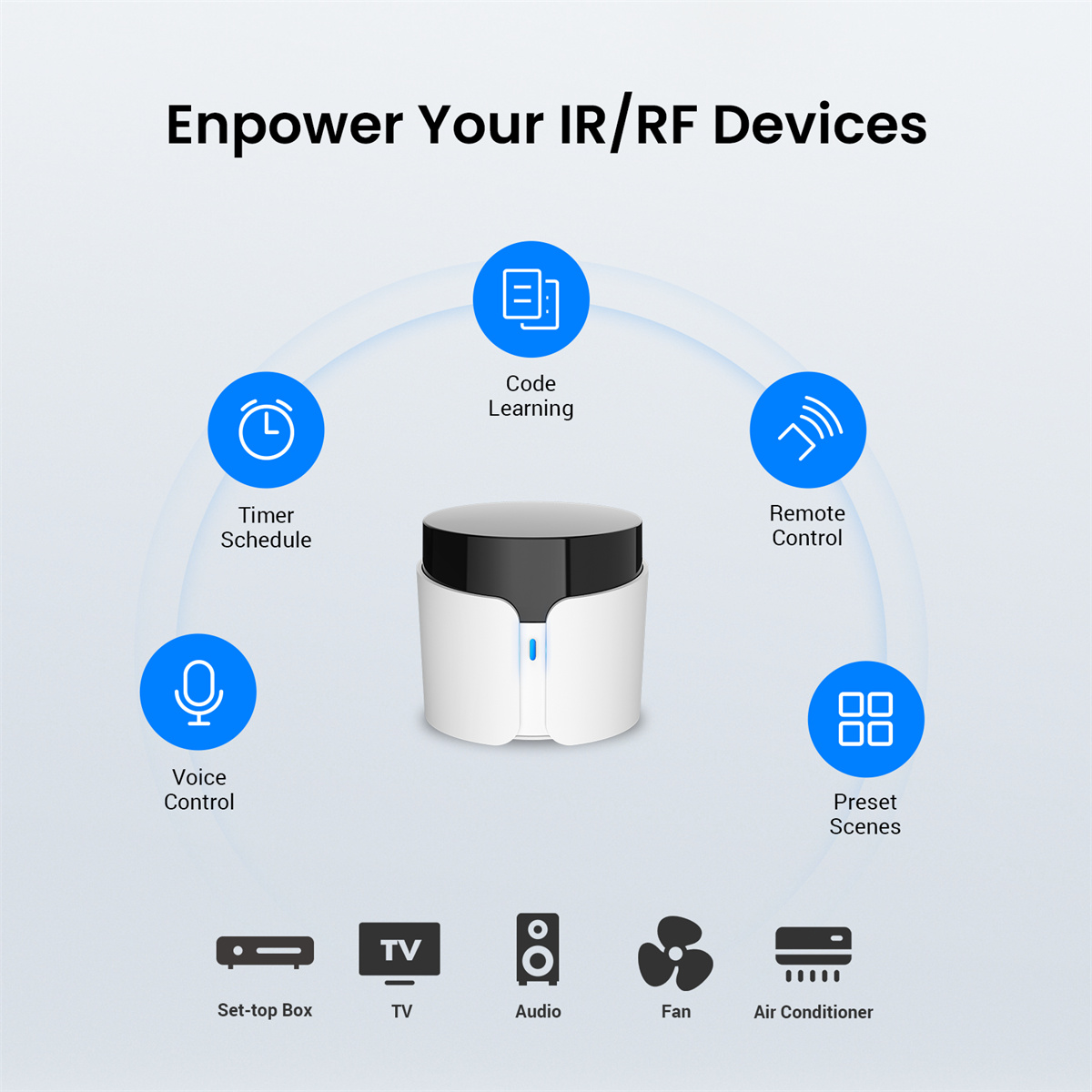Broadlink RM5 Plus Uniwersalny – Smart Home Plus recenzja i cena