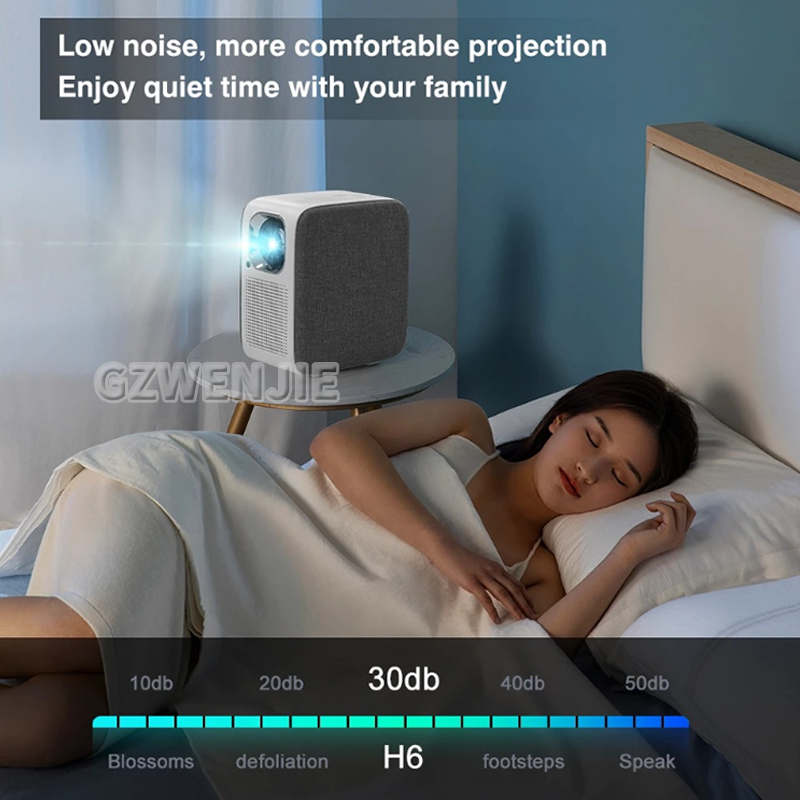 Mini Projektor H6 LED 1080P Fu – Smart Home Video recenzja i cena