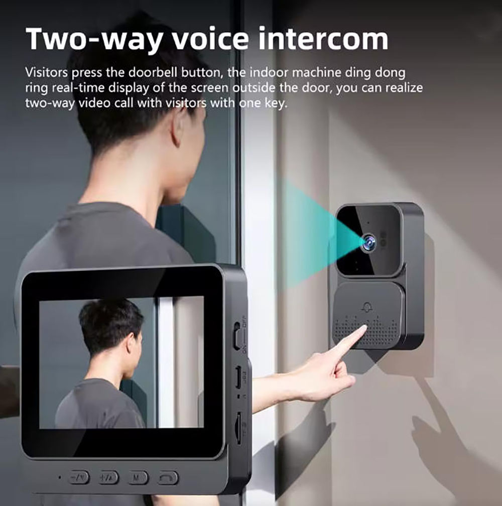    Kamera do dzwonka, wideodo – Smart Home Video recenzja i cena