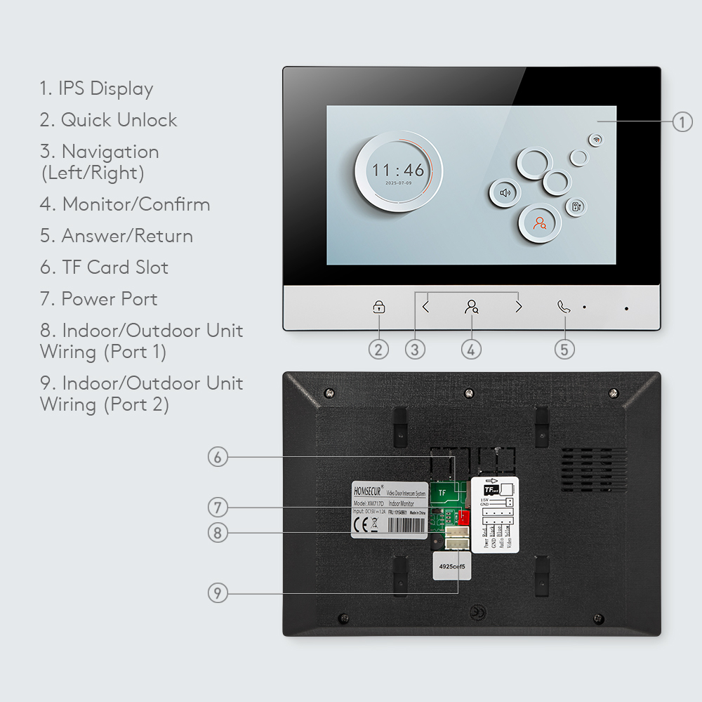 Inteligentny monitor wewnętrzn – Smart Home Video recenzja i cena