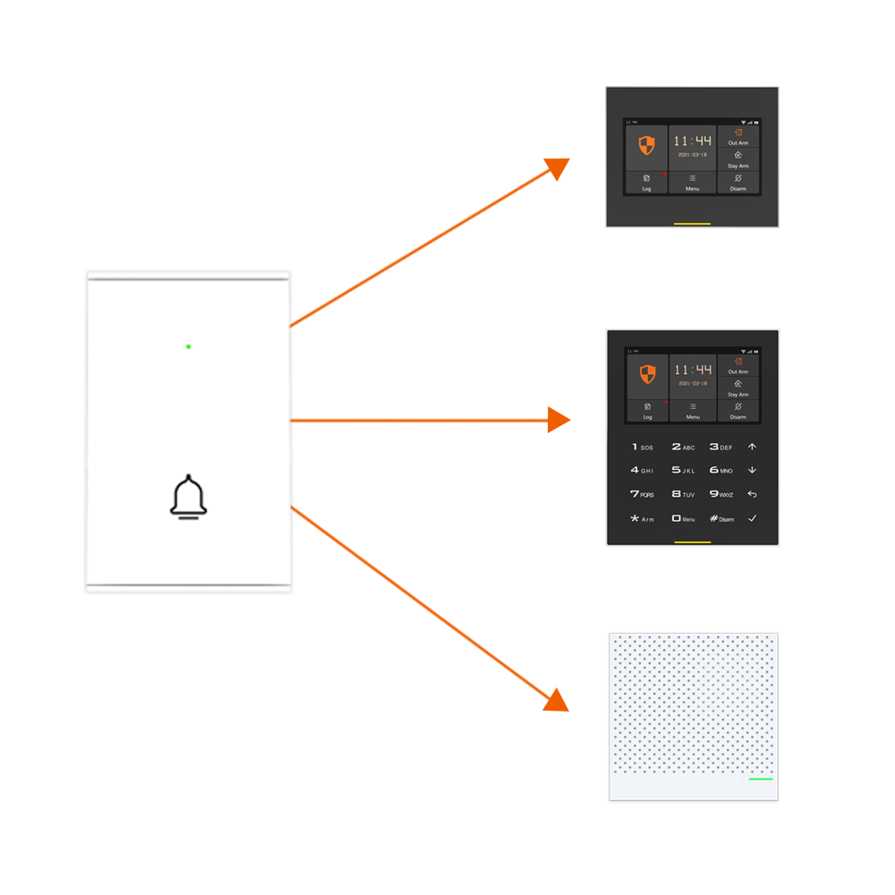 Bezprzewodowy dzwonek do drzwi – Smart Home Video recenzja i cena