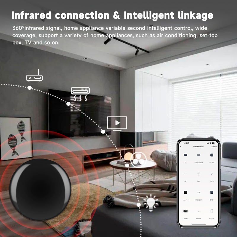 Tuya Zigbee Uniwersalny pilot  – Universal Remote Smart Home recenzja i cena