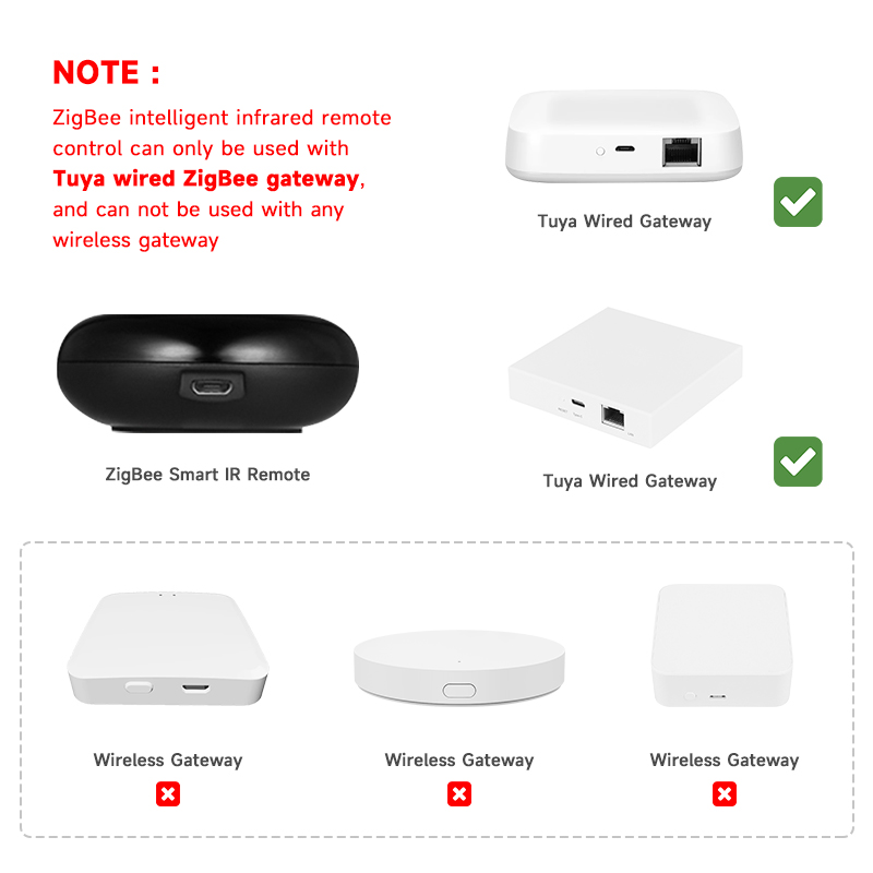 Tuya Zigbee Uniwersalny pilot  – Universal Remote Smart Home recenzja i cena