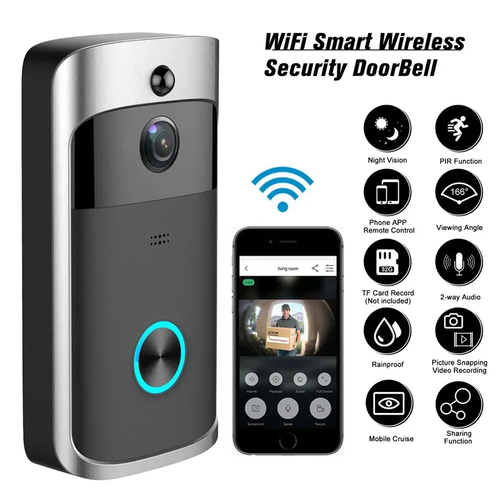 Inteligentny dzwonek do drzwi  – Smart Home Video recenzja i cena