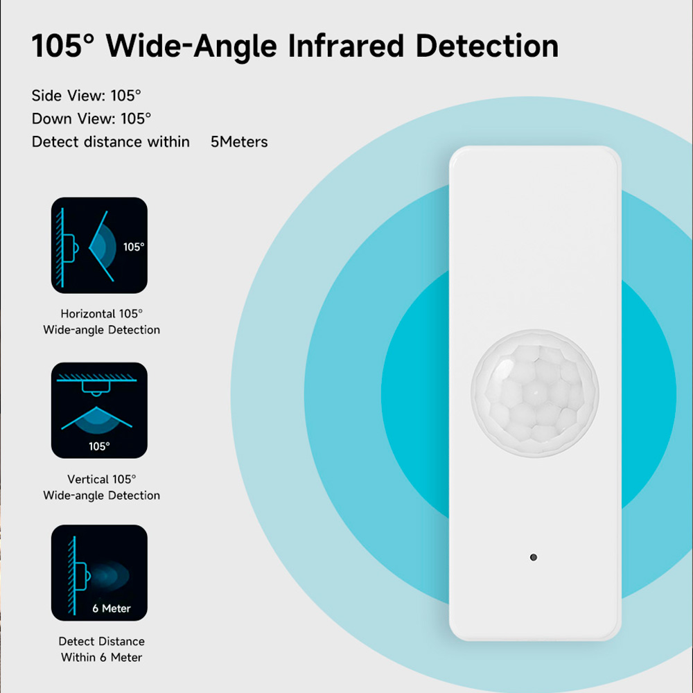 Czujnik ruchu Tuya WiFi Zigbee – Smart Home Wiser recenzja i cena