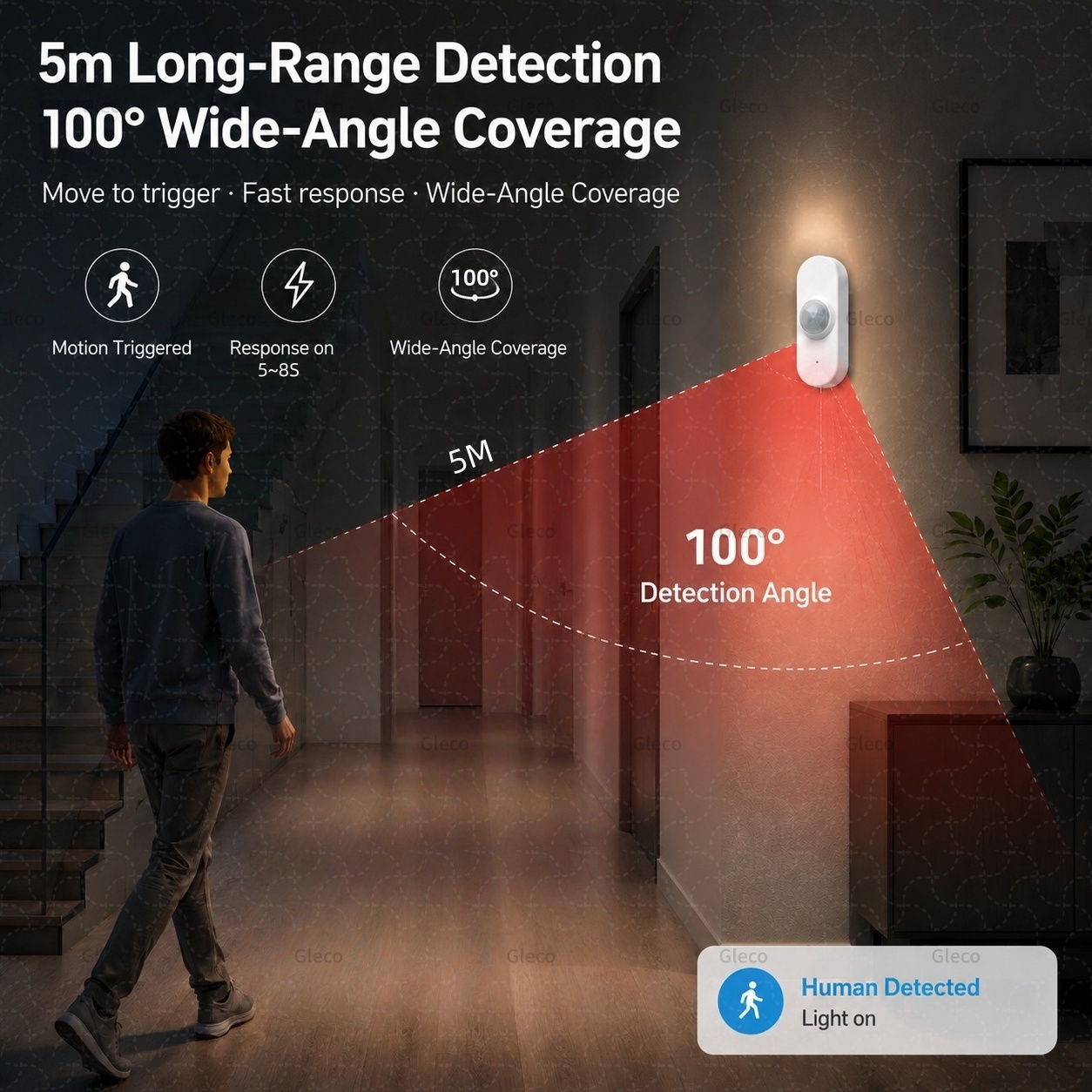 Inteligentny czujnik ruchu PIR – Smart Home Wiser recenzja i cena